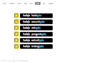 spanish vocabulary transitive verbs intelengua